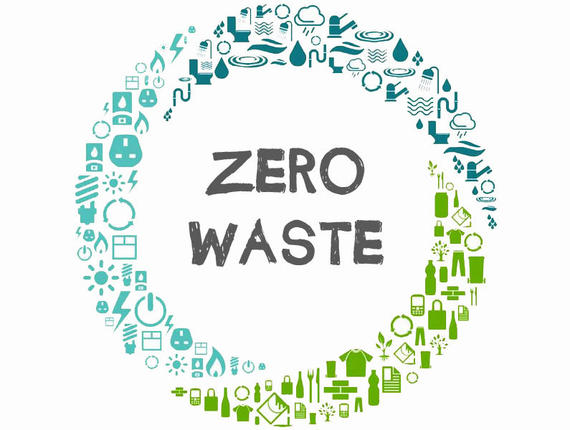 Κυκλική Οικονομία & zero waste