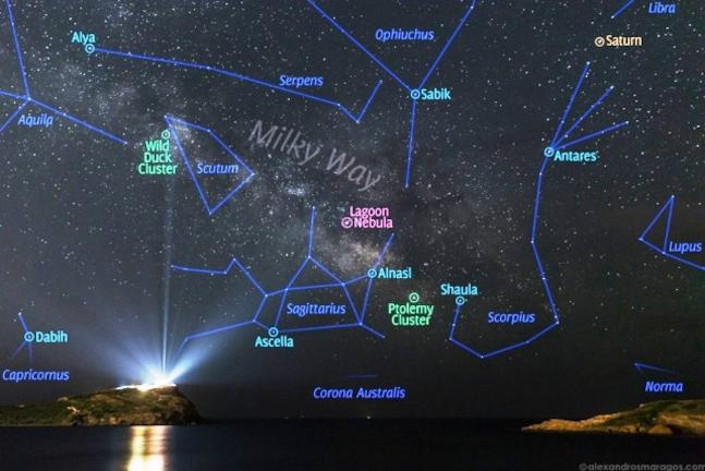 Δείτε πως ο Ναός του Ποσειδώνα φωτίζει το Γαλαξία μας!