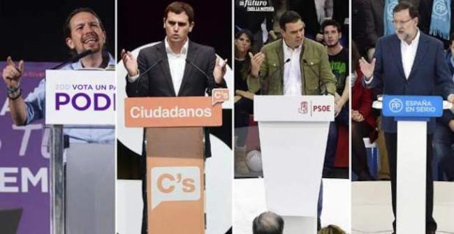 Έπεσαν έξω δημοσκοπήσεις και exit polls: Νίκη Ραχόι χωρίς αυτοδυναμία, τρίτοι οι Podemos