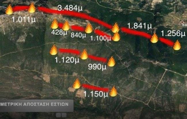 Το "εργόχειρο" των 14 εστιών πυρκαγιάς | Του Κώστα Νικολάου