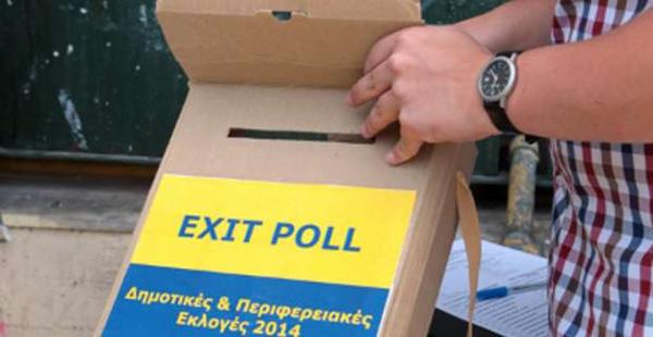 Exit Polls: Πρωτιά ΣΥΡΙΖΑ σε περιφέρεια Αττικής και Δήμο Αθηναίων - Πρώτες εκτιμήσεις
