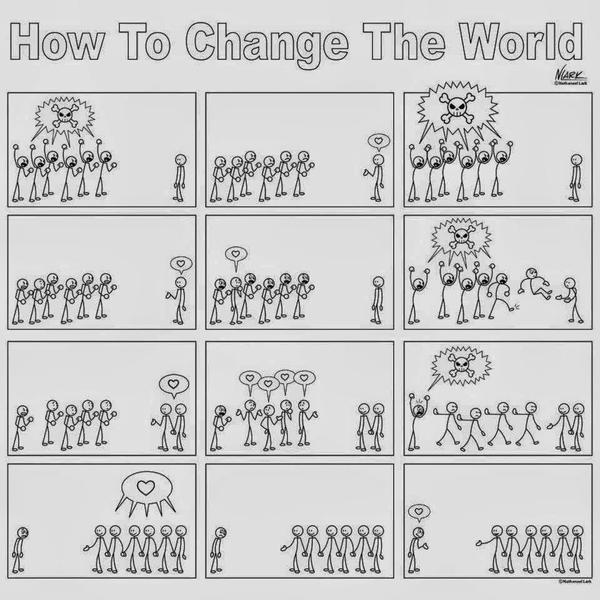 Κόμικ: Πώς θα αλλάξουμε τον κόσμο