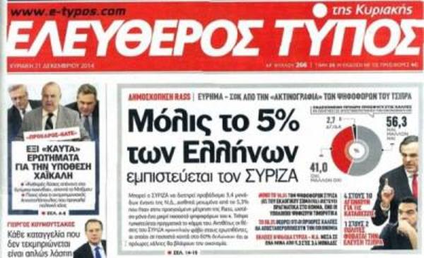 Είναι εμφανής η εγκυρότητα στις δημοσκοπήσεις