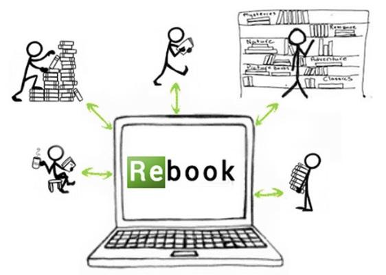 Γνωρίστε το δίκτυο ανταλλαγών βιβλίων Rebook