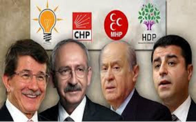 Η αστρολογική ανάλυση της μεγάλης ανατροπής στις Τουρκικές εκλογές. Του Θανάση Ματσώτα