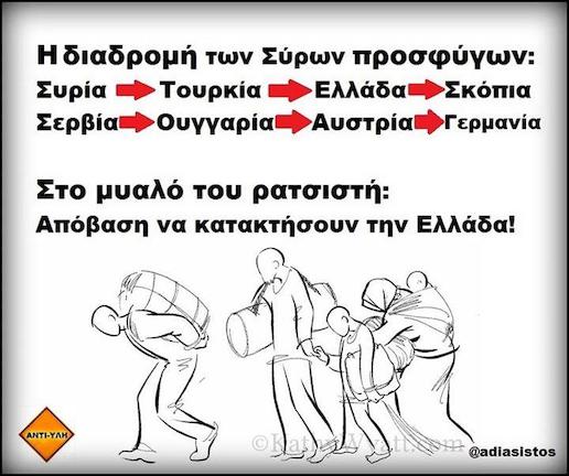 Στο μυαλό του ρατσιστή