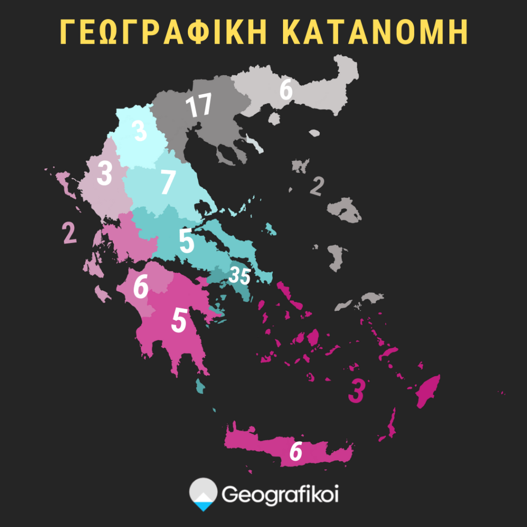 Αν ο πληθυσμός της Ελλάδας ήταν 100 άνθρωποι (+infographic)